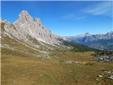 Rifugio Croda da Lago